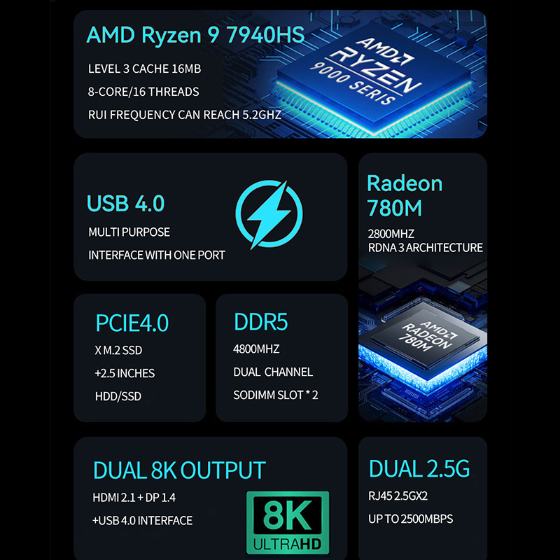 AMD Ryzen 미니 PC R7 7840HS R9 7 - Amd Ryzen 7 7840Hs Mini Pc 리뷰 및 가격