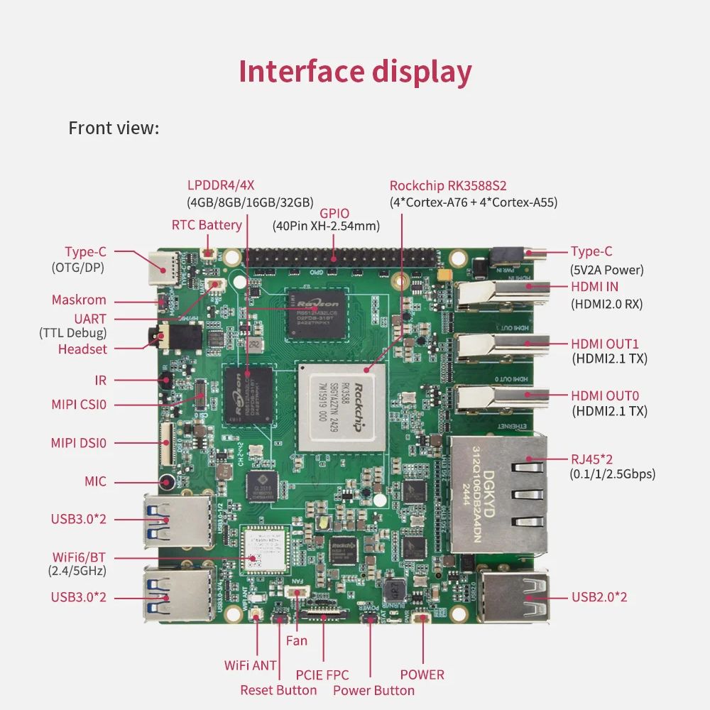 오렌지 파이 5 플러스 16GB/8GB/4GB LPDD - Orange Pi 5 Plus 16Gb 리뷰 및 가격