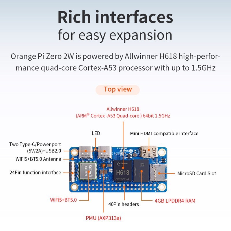 오렌지 파이 제로 2W 4GB 2GB 1.5GB 1GB - Rockchip Rk3588 Development Board 리뷰 및 가격